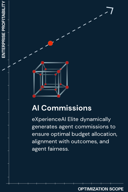 AI-Commissions.jpg